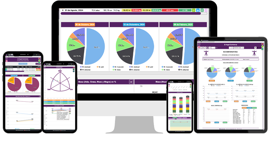 Consultas instagrameables
