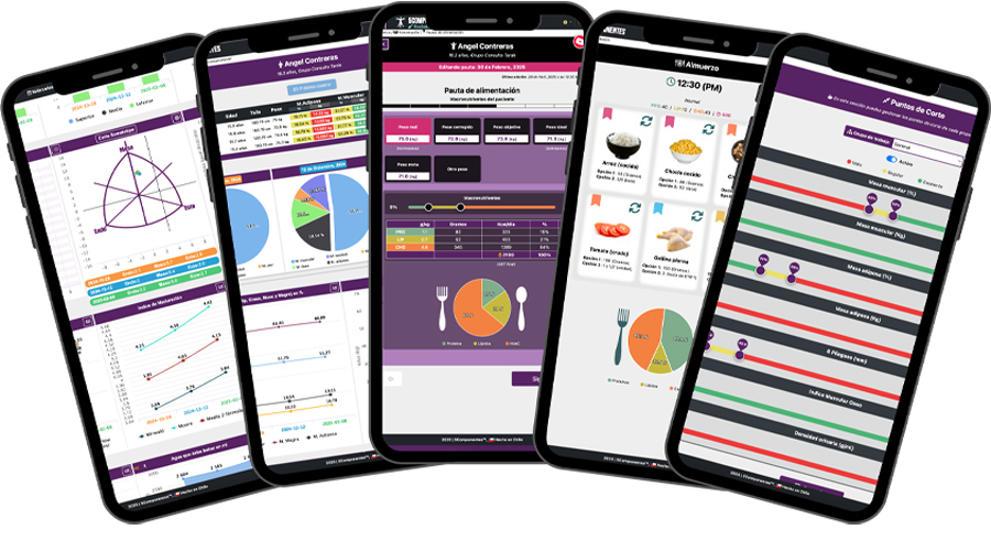 Consultas instagrameables